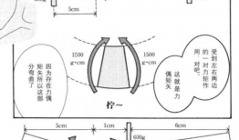 漫画结构力学,揭秘漫画创作中的核心要素